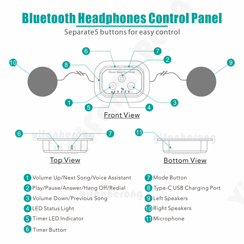 Compatibile con Bluetooth Rumo - Musical Instrument Video recensione e prezzo